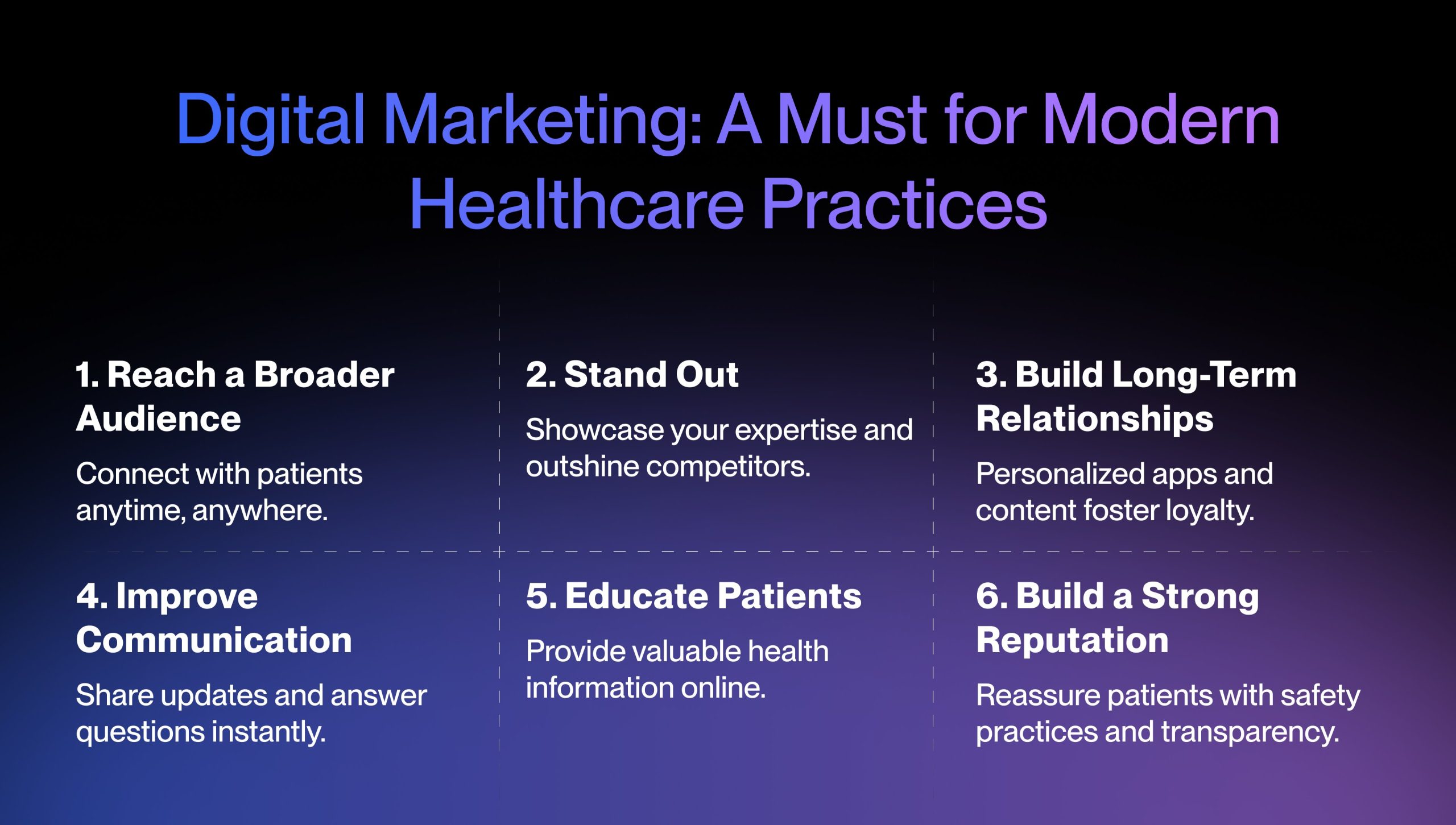 why healthcare companies need digital marketing