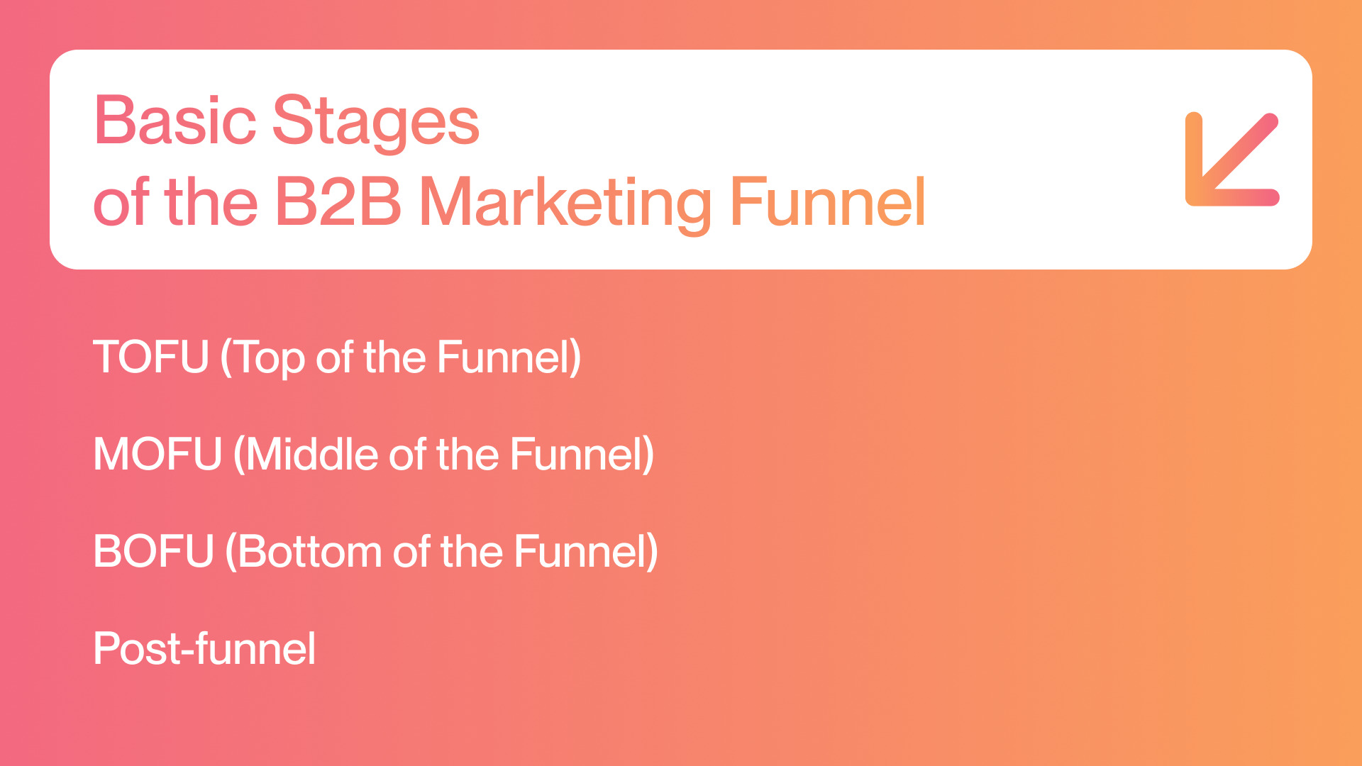 Basic Stages of the B2B Marketing Funnel