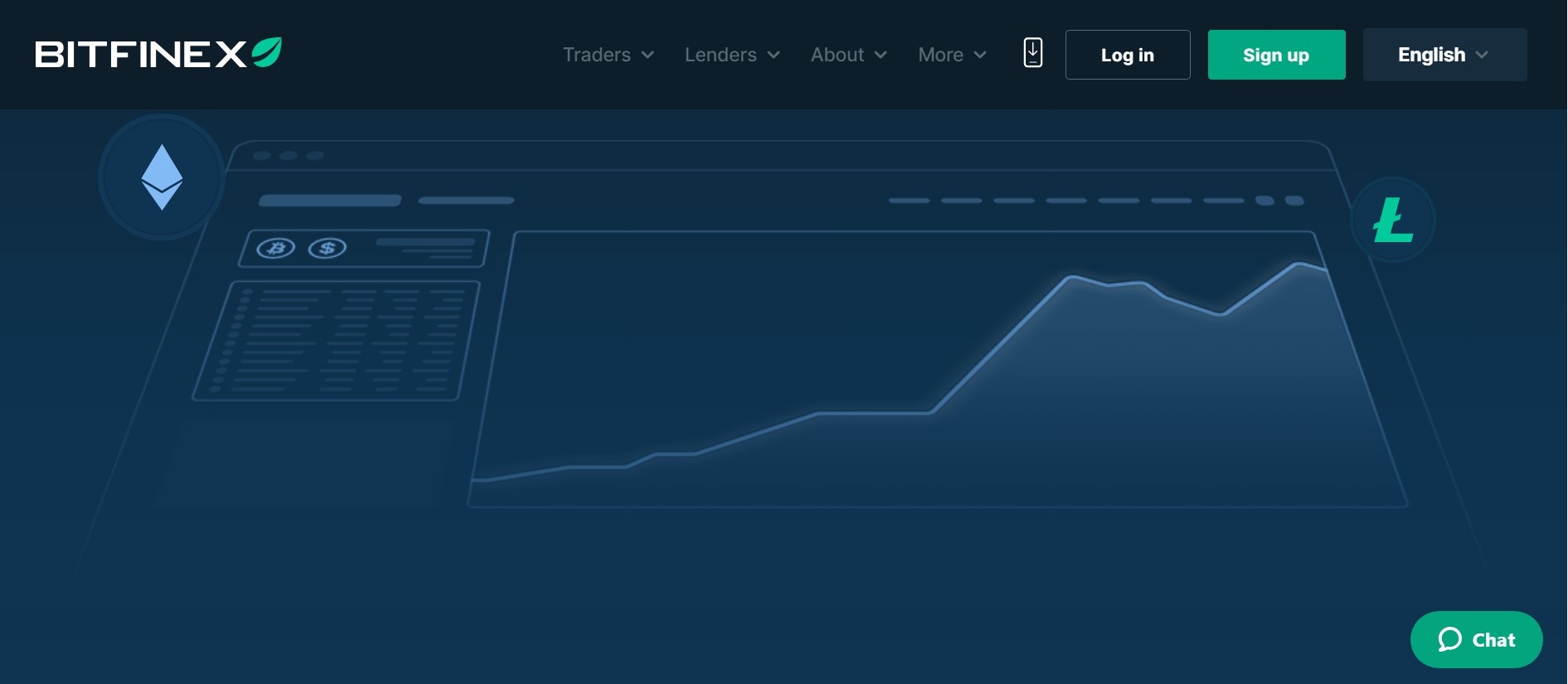 Bitfinex