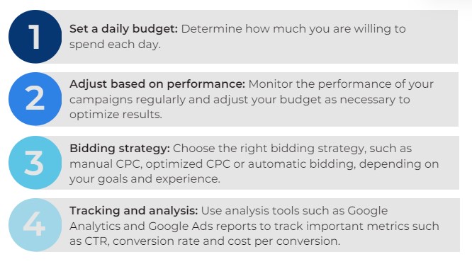 Budgeting steps