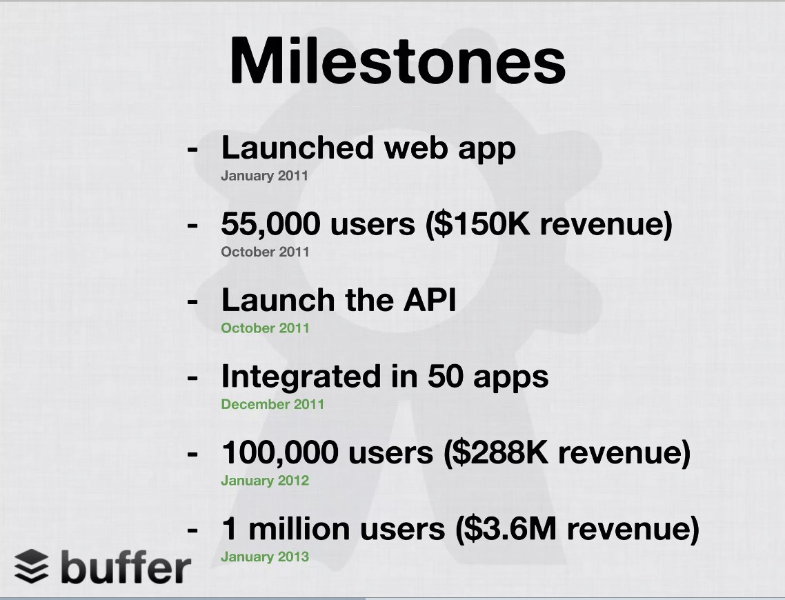 Buffer pitch deck