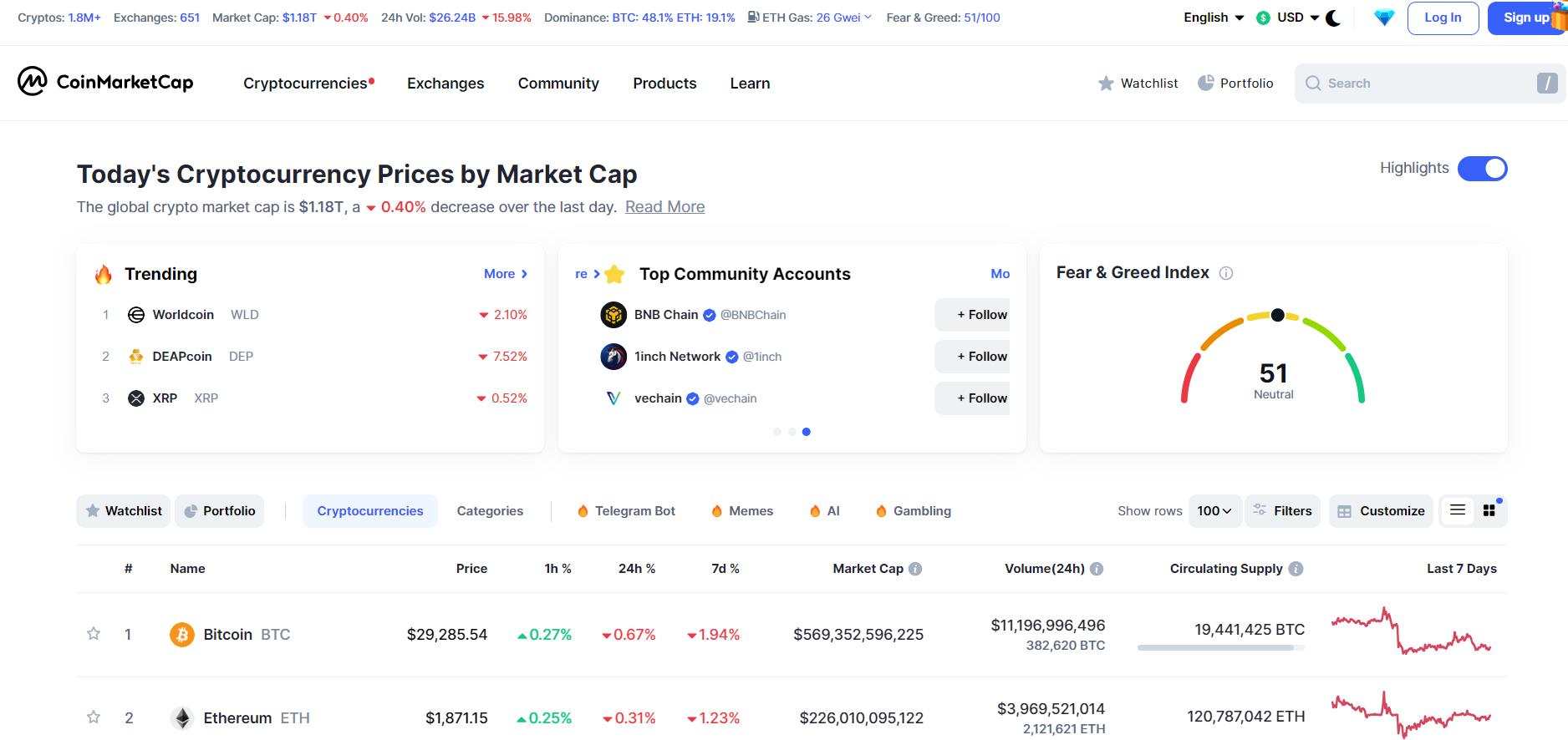 CoinMarketCap