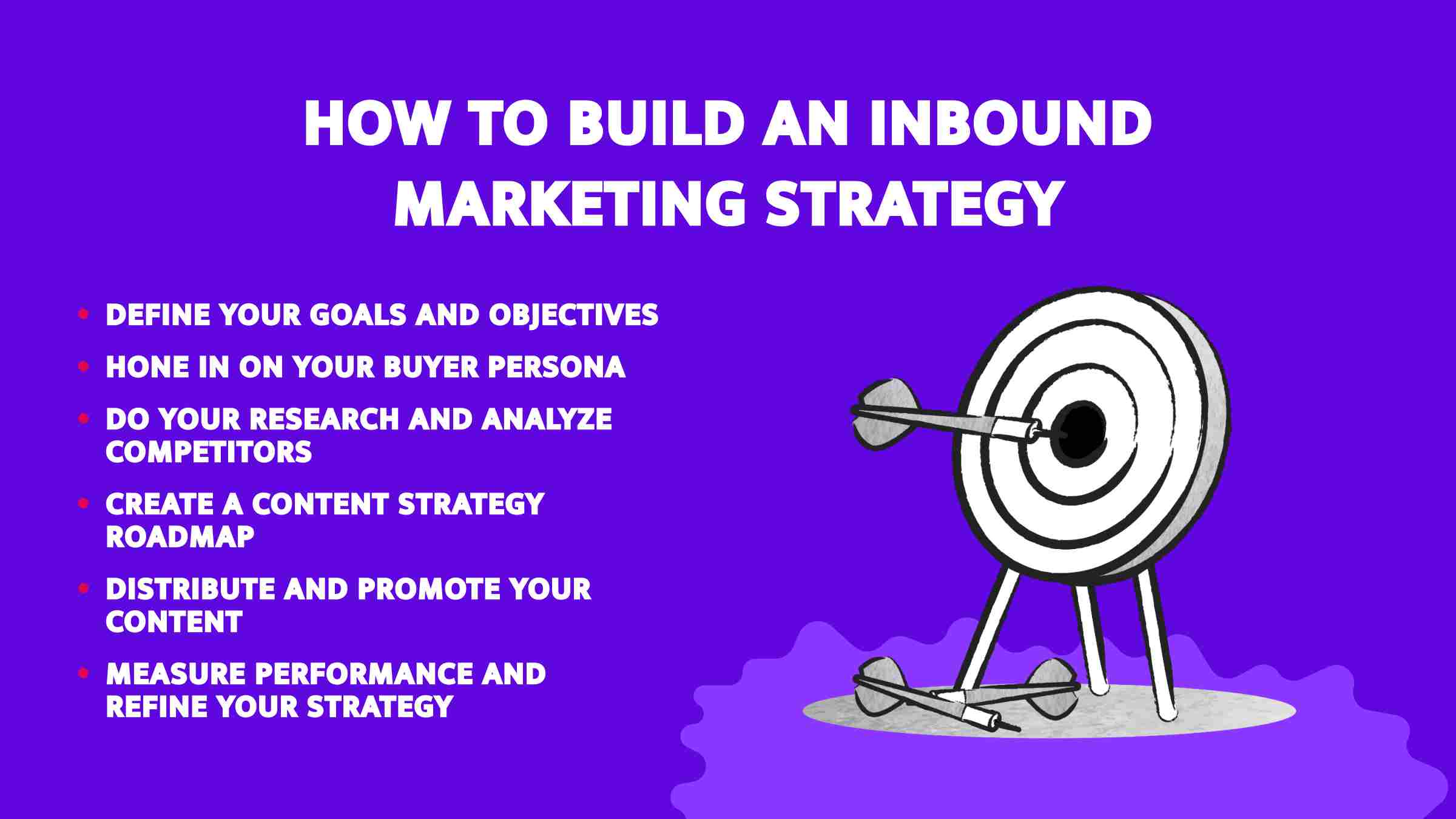 How to Build a B2B Inbound Marketing Strategy