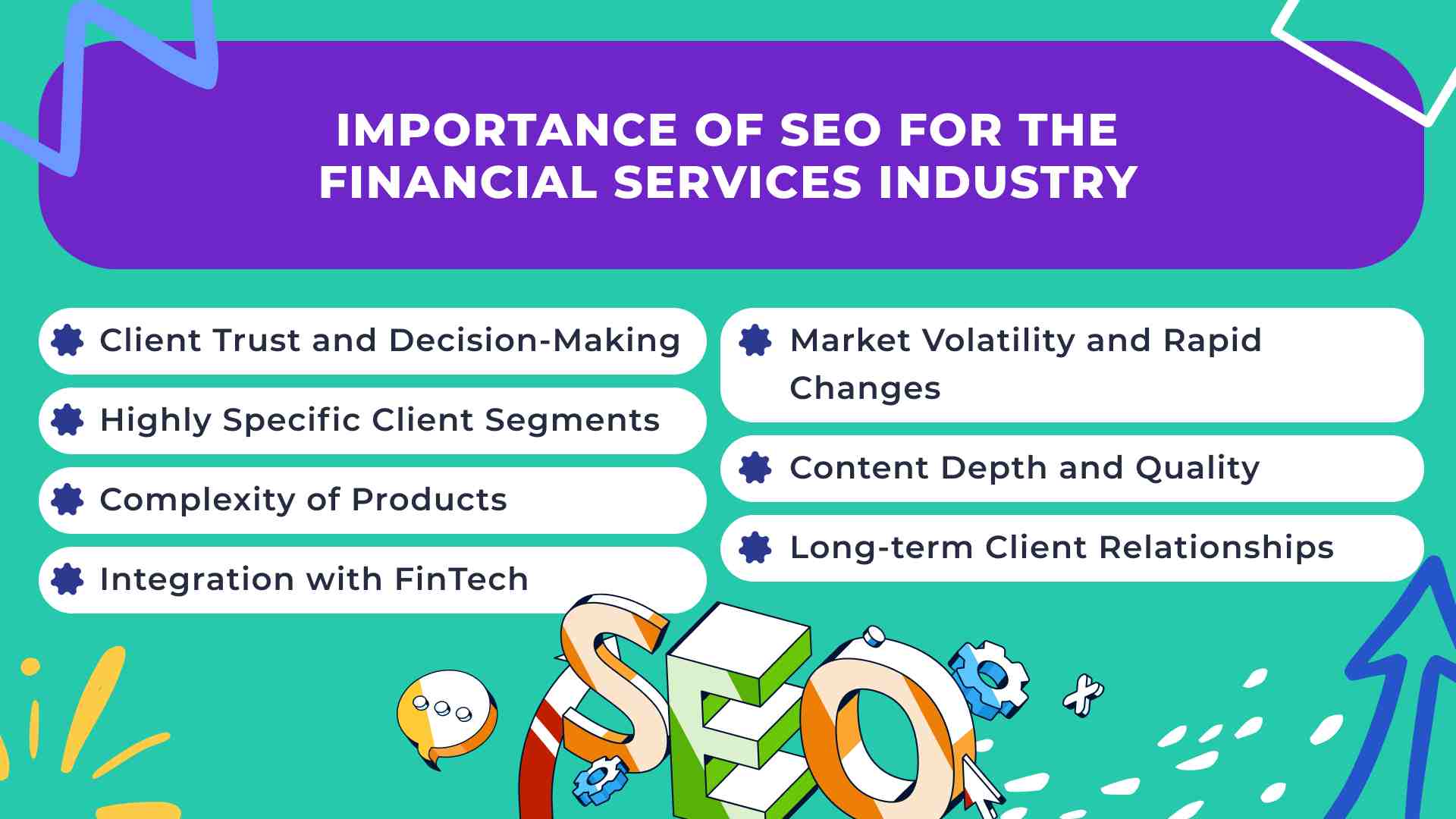 importance of SEO for the financial services industry