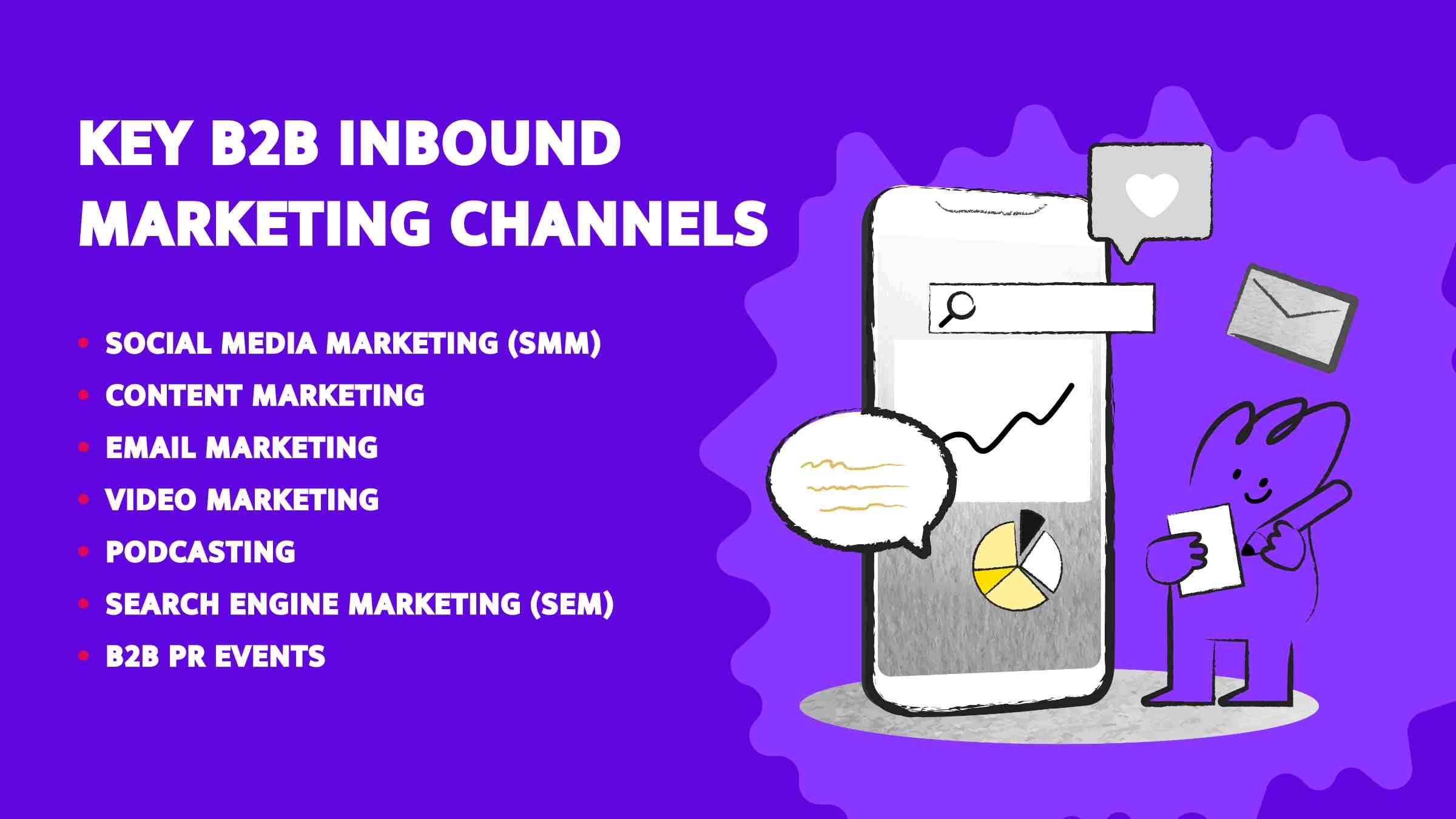 Key B2B Inbound Marketing Channels