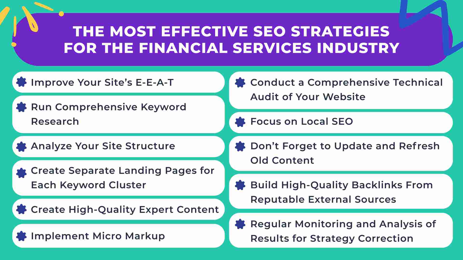 most effective SEO strategies for the financial services industry