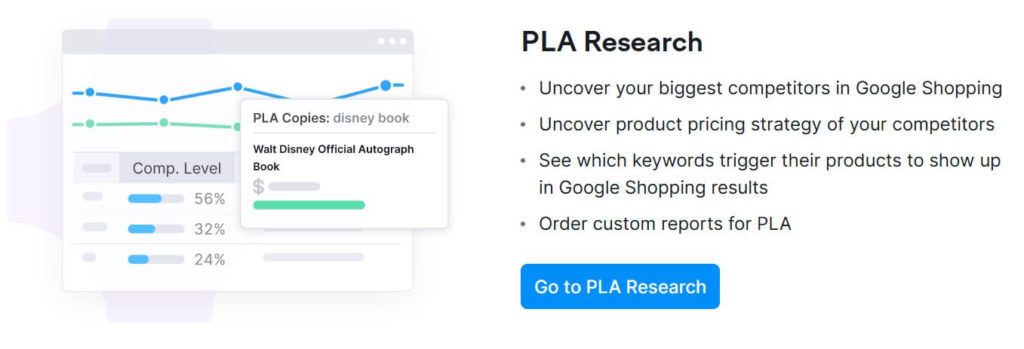 PLA Research