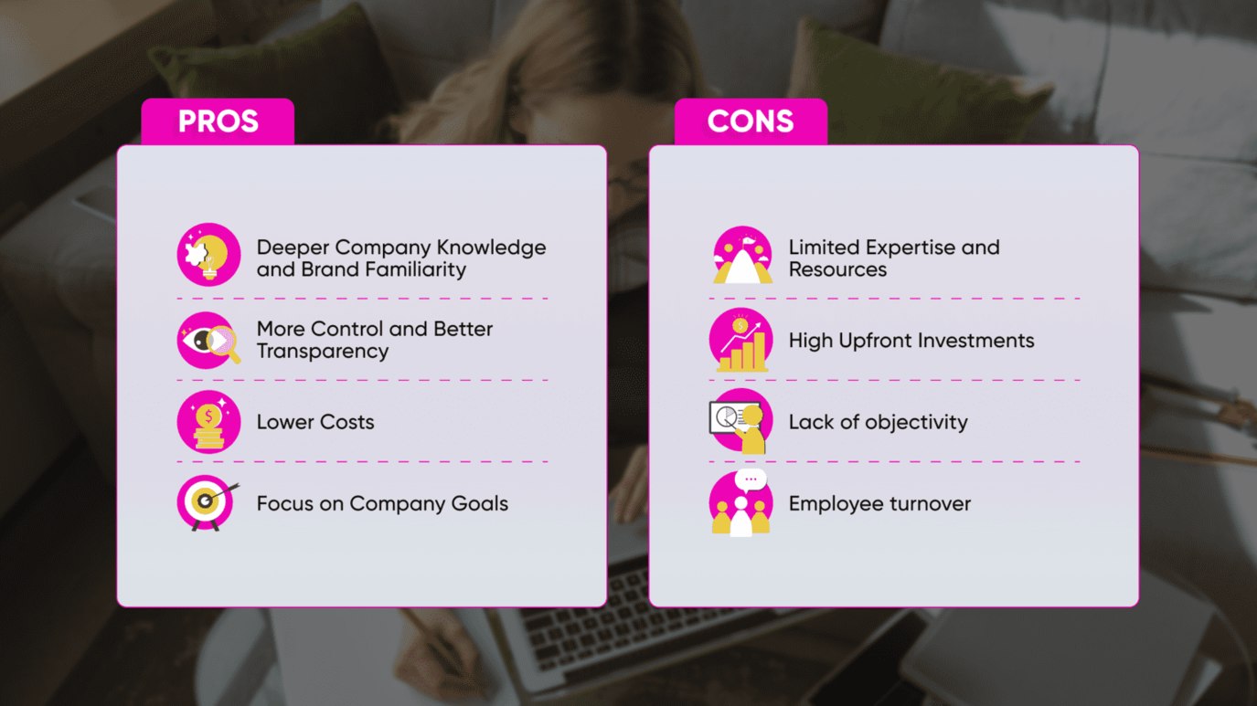 Pros and cons of in-house marketing