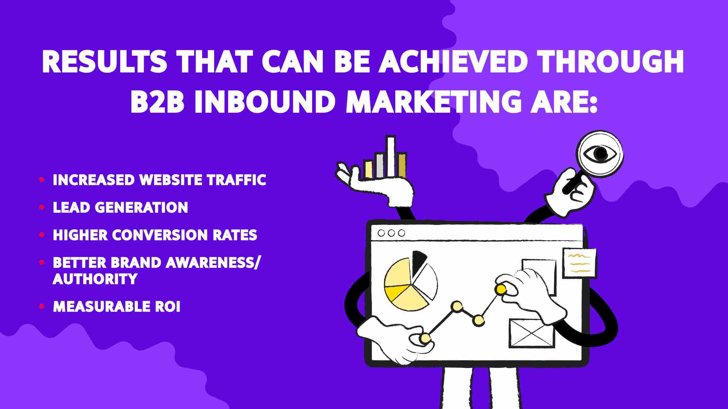 Results Can Be Achieved Through B2B Inbound Marketing