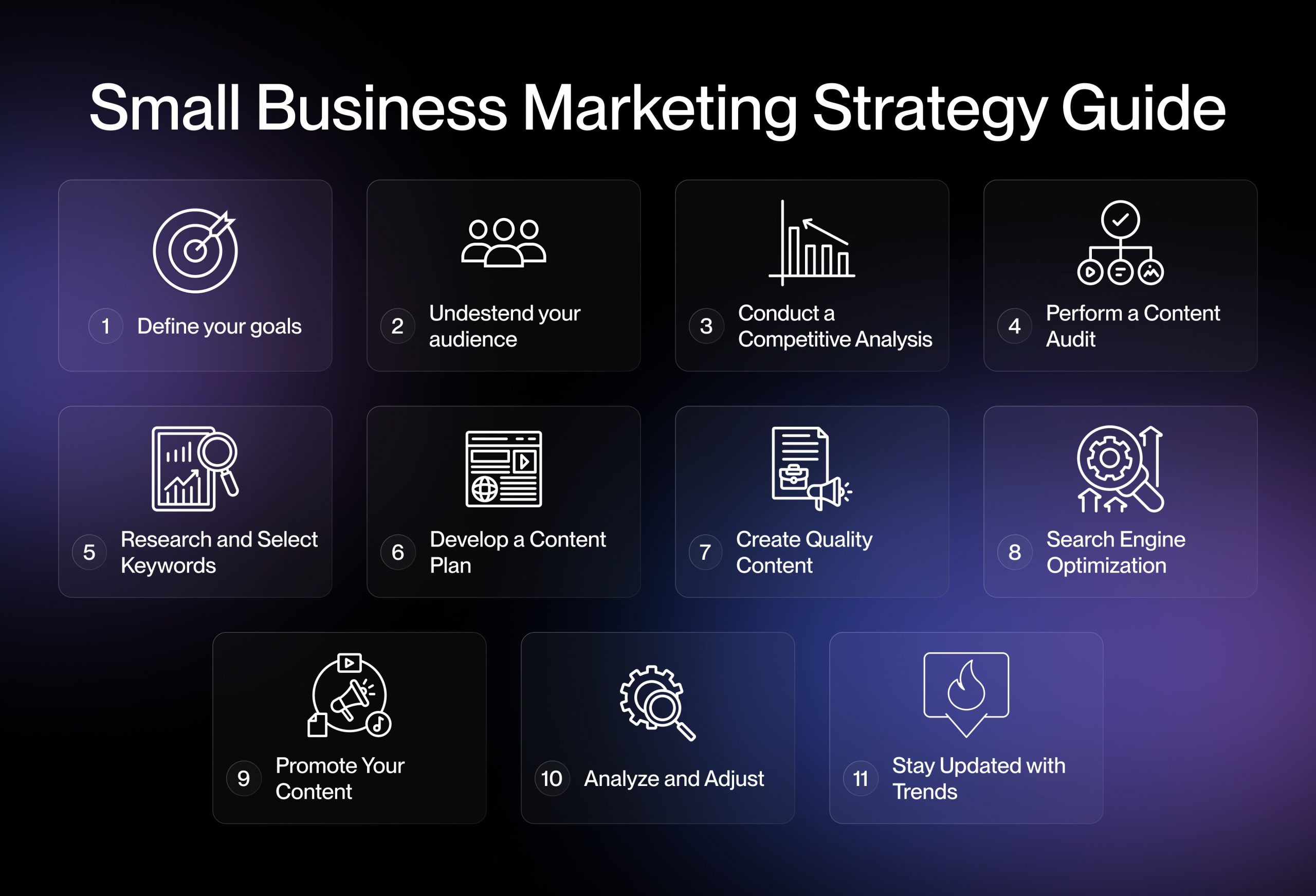 Small Business Marketing Strategies