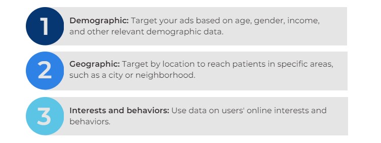 Targeting and Segmentation steps