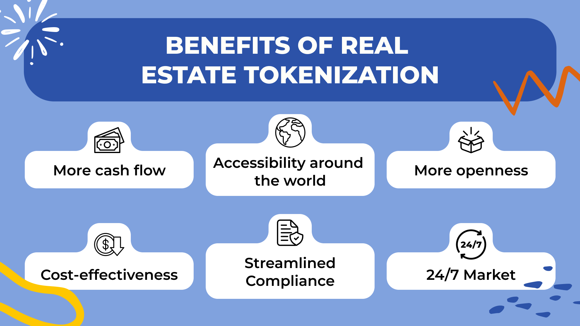 Benefits of Real Estate Tokenization